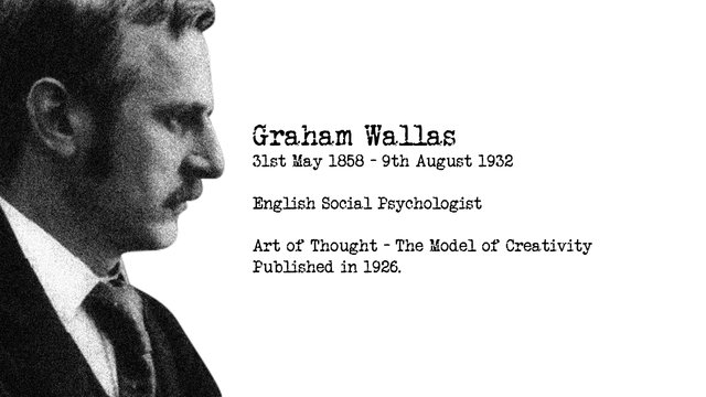 ¿Cómo descubrió Graham Wallas el proceso creativo?
